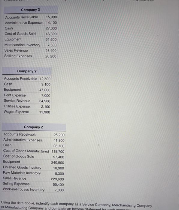  Using the data above, indentify each company as a Service Company,