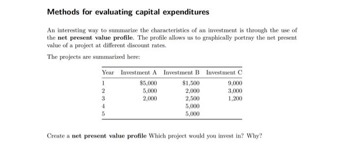  Methods for evaluating capital expenditures An interesting way to summarize the