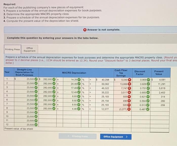of Tax Shield (Section 2) (LO 16-4, 16-5) Mind Challenge, Inc., publishes