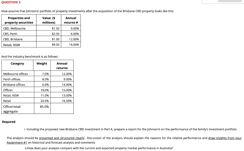 Please help as soon as possible, this is due in four