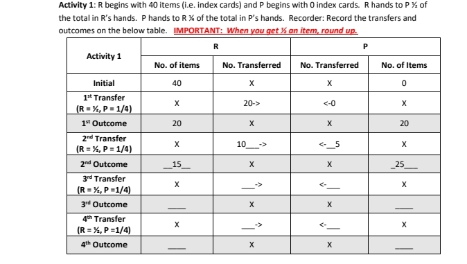  Activity 1: R begins with 40 items (i.e. index cards) and