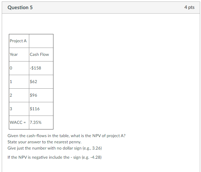  Question 5 4 pts Project A Year Cash Flow - $158