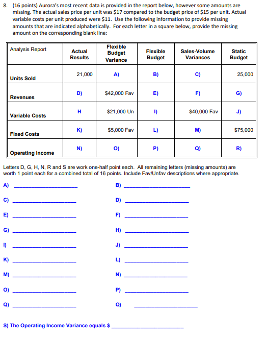 8. (16 points) Aurora's most recent data is provided in the