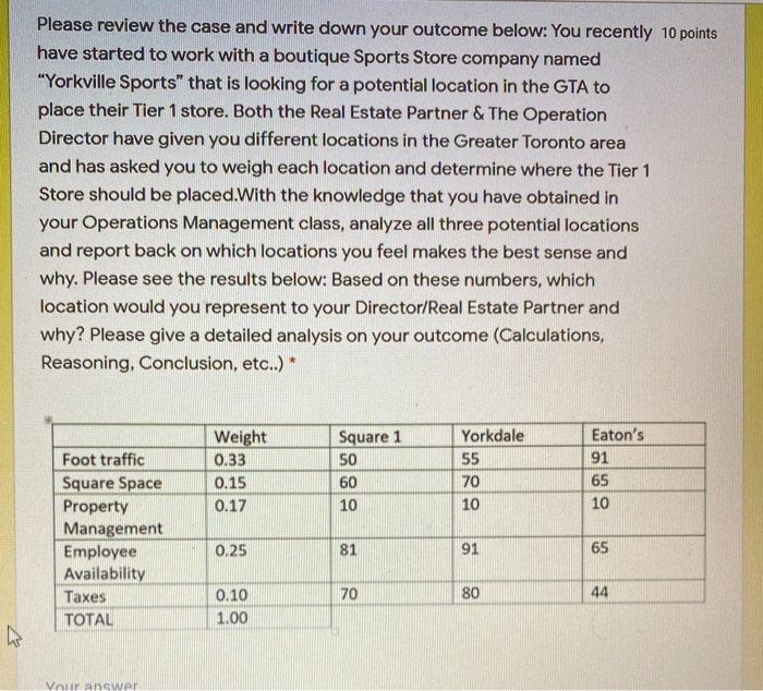  Please review the case and write down your outcome below: You