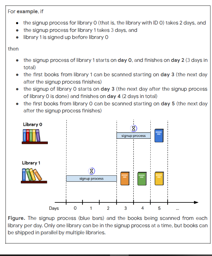 copy of the same book, but we only need to scan each
