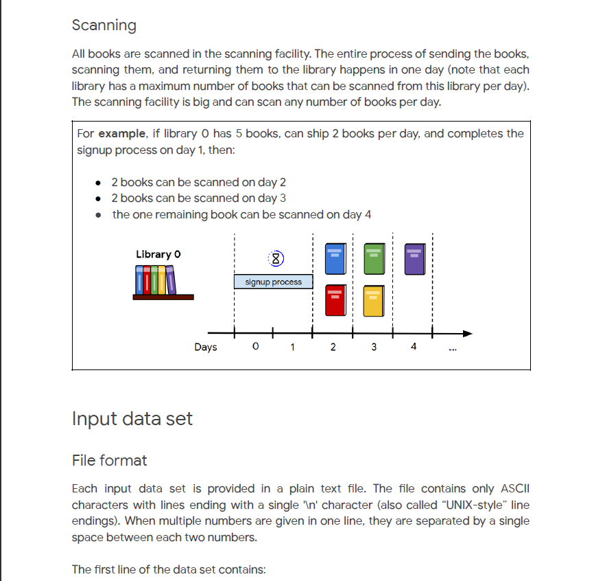 book once. Each book is described by one parameter: the score that