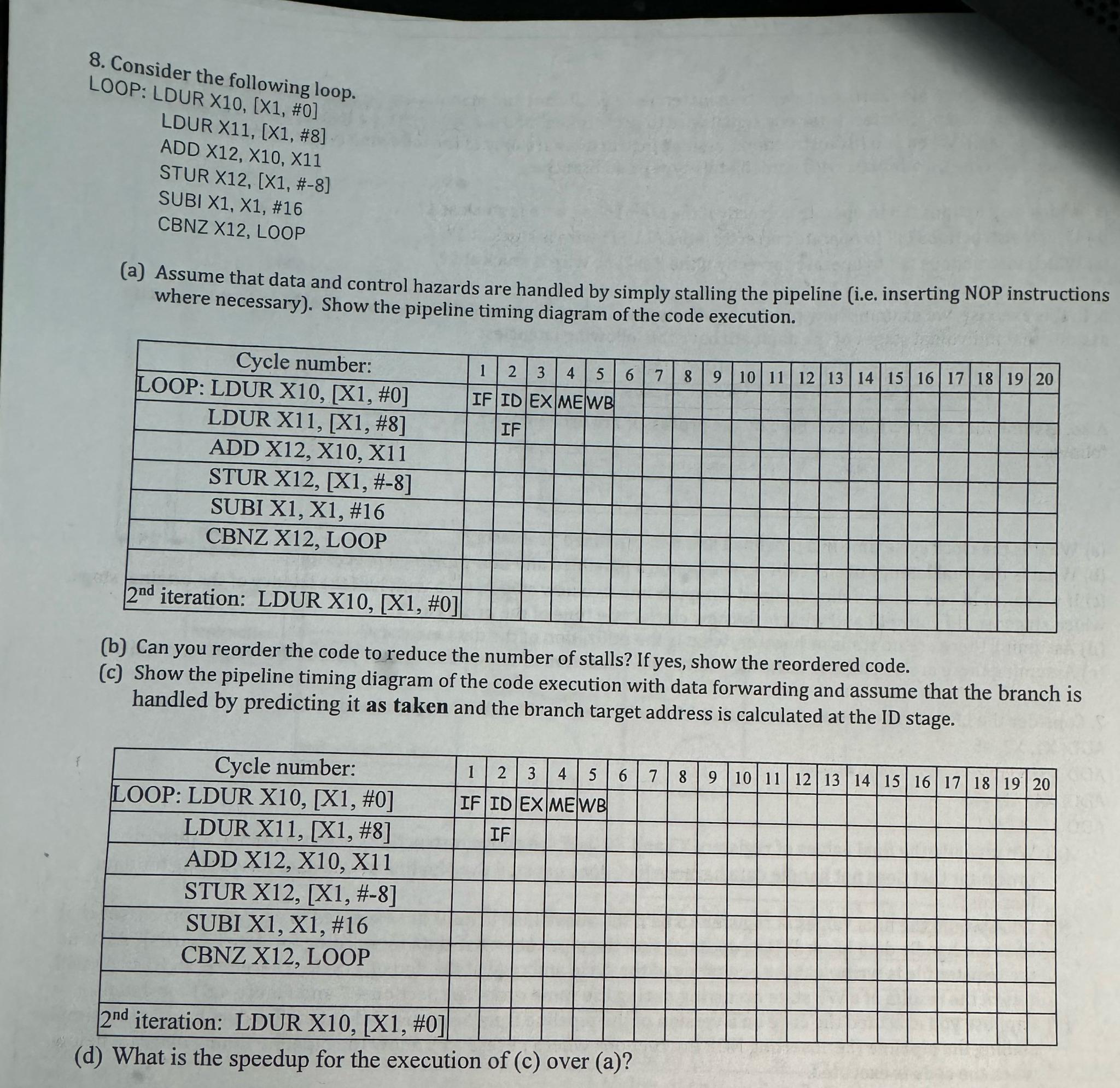  Consider the following loop. LOOP: LDUR X10,[X1, #0] LDUR x11,[x1,#8] ADD