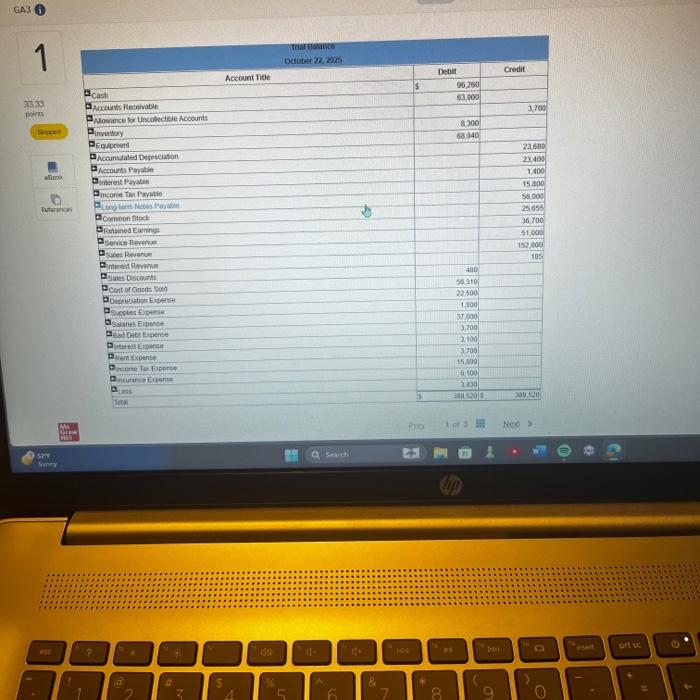 reloted io changing the cill, replocing the v wipers, rotning the ches,