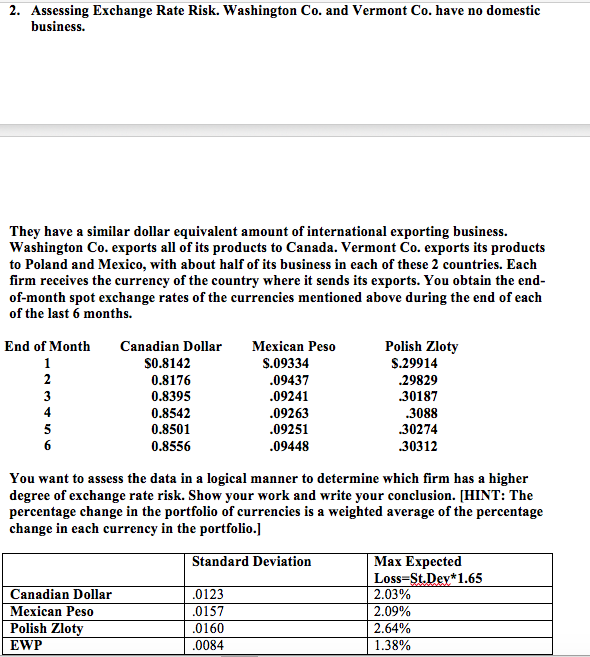  Need help with the conclusion portion. 2. Assessing Exchange Rate Risk.