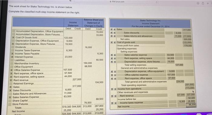 please solve it The work shen lor Stake Technology ine. is ahown