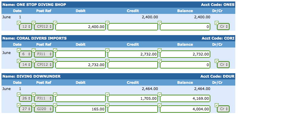 Cash Payments Journal and the Cash Receipts Journal use the generic terms