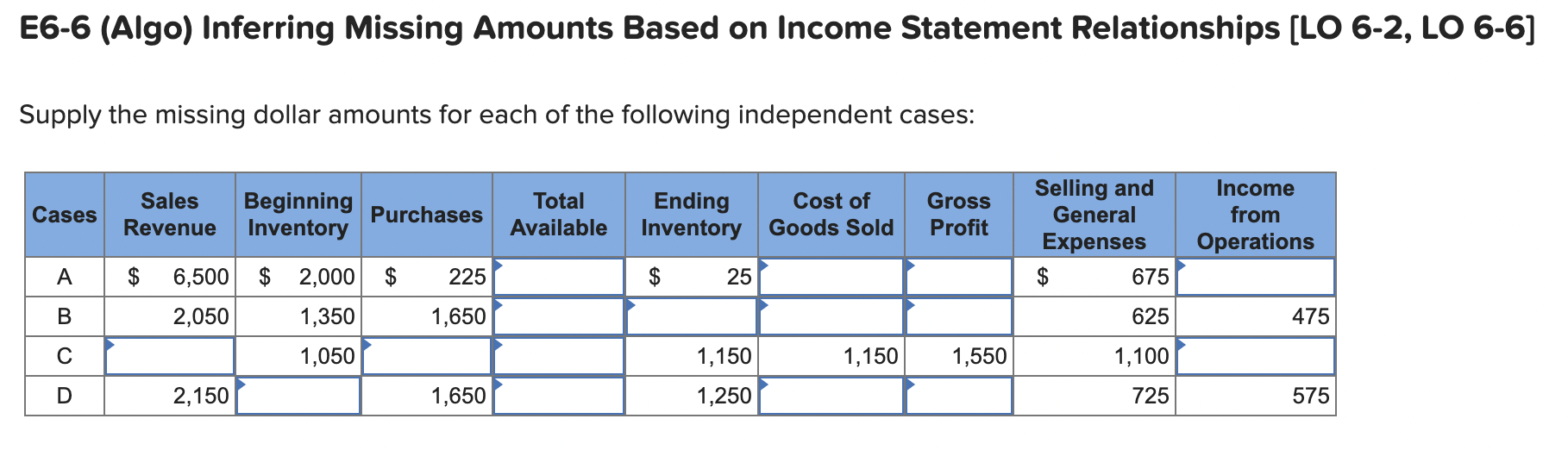 E6-6 (Algo) Inferring Missing Amounts Based on Income Statement Relationships [LO
