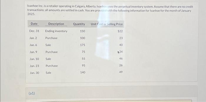  Ivanhoe Inc. is a retailer operating in Calgary, Alberta. Ivanhoe uses