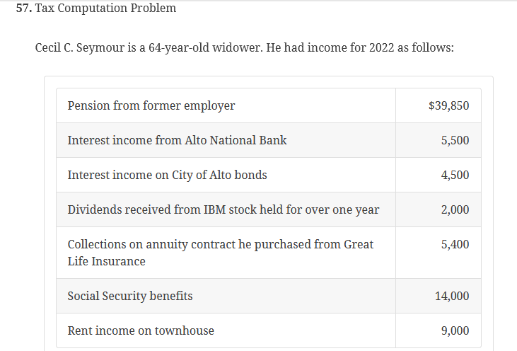 Please help.Thanks a lot.Please complete all forms, including the 1040. 57. Tax