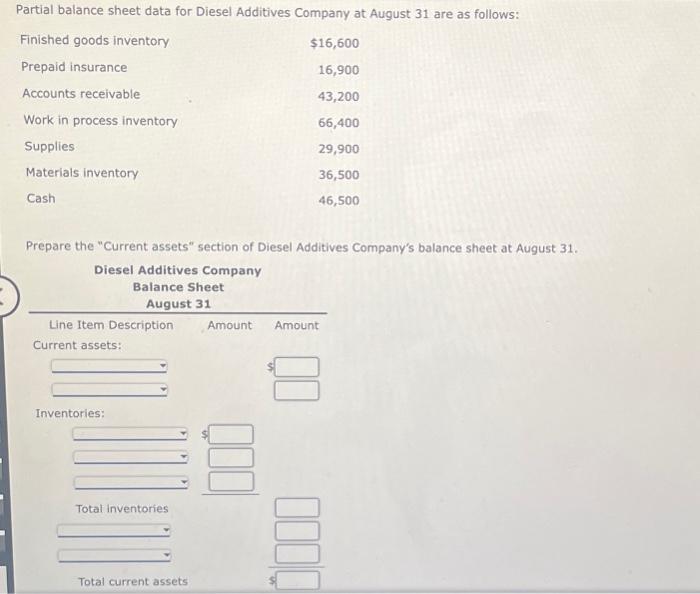 Partial balance sheet data for Diesel Additives Company at August 31 are