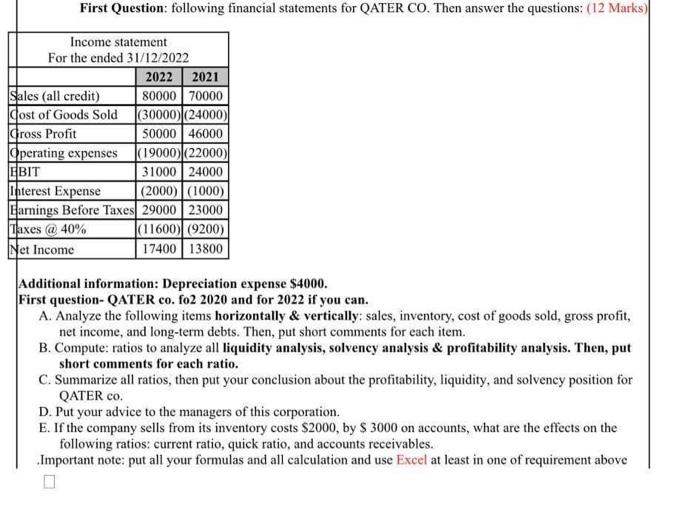  Additional information: Depreciation expense $4000. First question- QATER co. fo2 2020