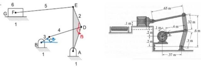 can you write a matlab code to do position analysis of this
