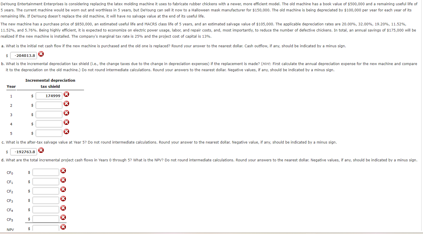  remaining life. If DeYoung doesn't replace the old machine, it will
