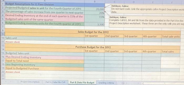 and puchase budget: You are in the process of preparing budget for