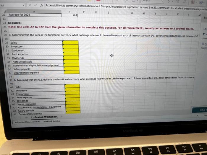 Croatis on January 1, 2023. The following accocmt balances for the year