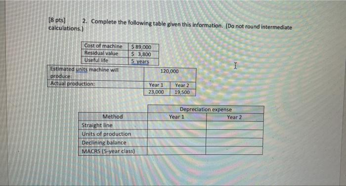  [8 pts] 2. Complete the following table given this information. (Do