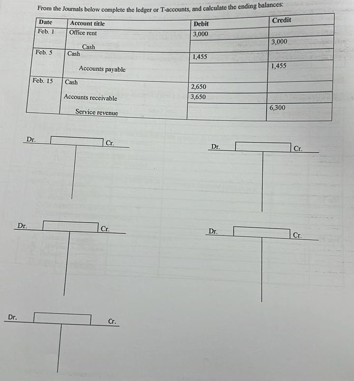  From the Journals below complete the ledger or T-accounts, and calculate