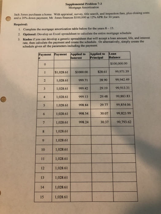  Please show work Supplemental Problem 7-3 Mortgage Amortization Jack Jones purchases