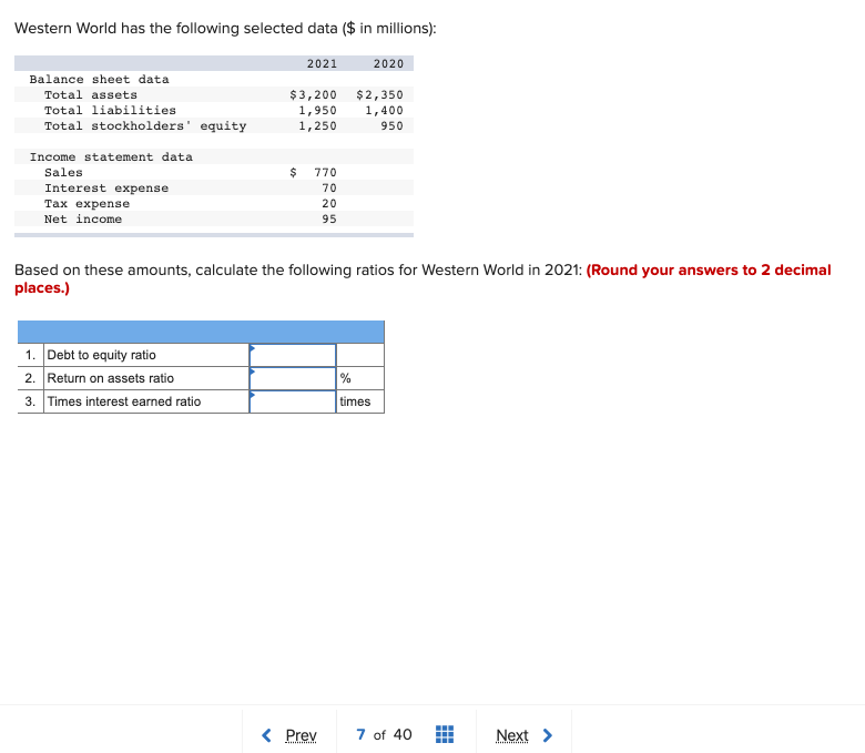 Western World has the following selected data ($ in millions): 2021
