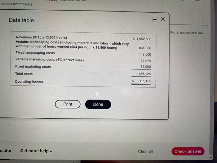 one-time only special order for landscaping work from Rose Corporation at $65