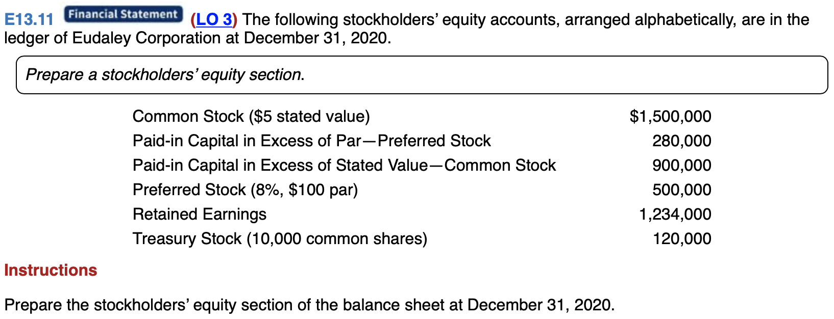 do it in excel please Financial Statement E13.11 (LO 3) The following
