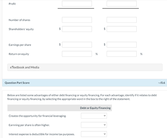 chain of ladies fashion stores. They are considering expanding the business by