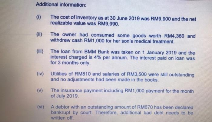 at 30 June 2019: Credit RM 197,010 Purchase and sales Motor vehicles
