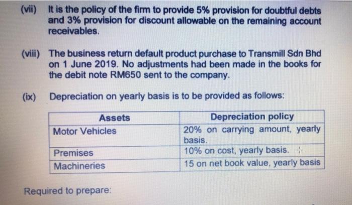 Premises Machineries Bank Cash Trade receivables and payables Fixed deposits Goodwill Return
