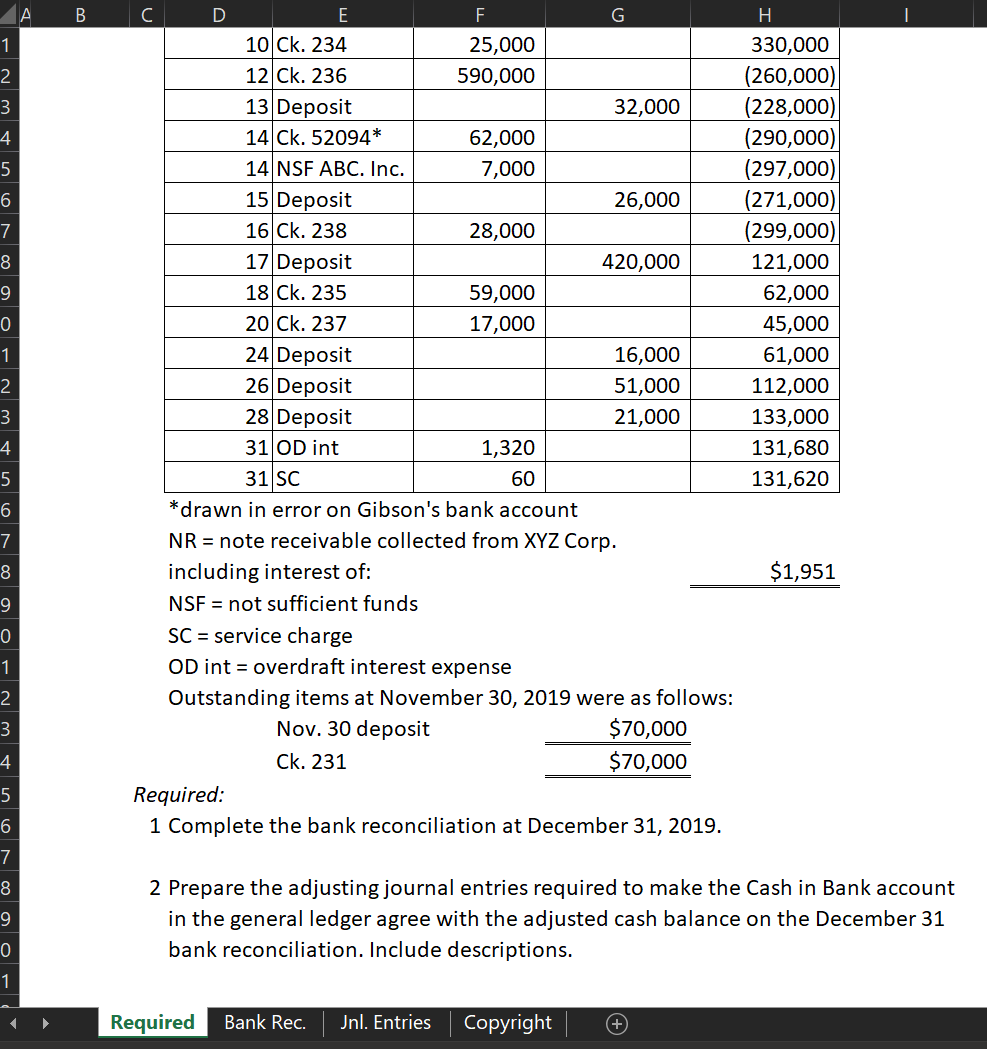 Energy Ltd.'s general ledger account for Cash in Bank showed the following