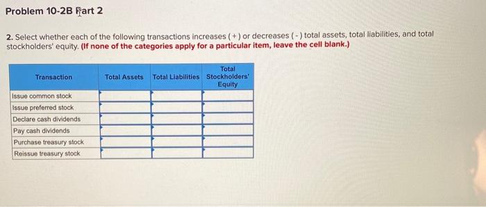 on the balance sheet equation (L010-2, 10-3, 10-4, 10-5) (The following information