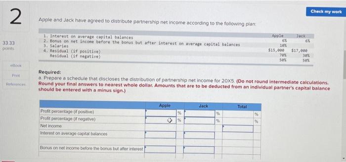 Apple-Jack Partnership for the year ended December 31, 20X5, follows: APPLE-JACK PARTNERSHIP