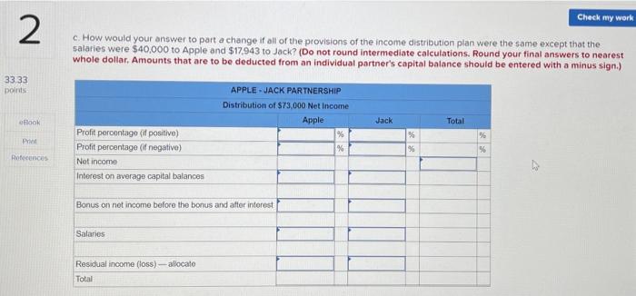 309,eee Cost of Goods Sold (200,000) Gross Margin $ 109,000 Operating Expenses