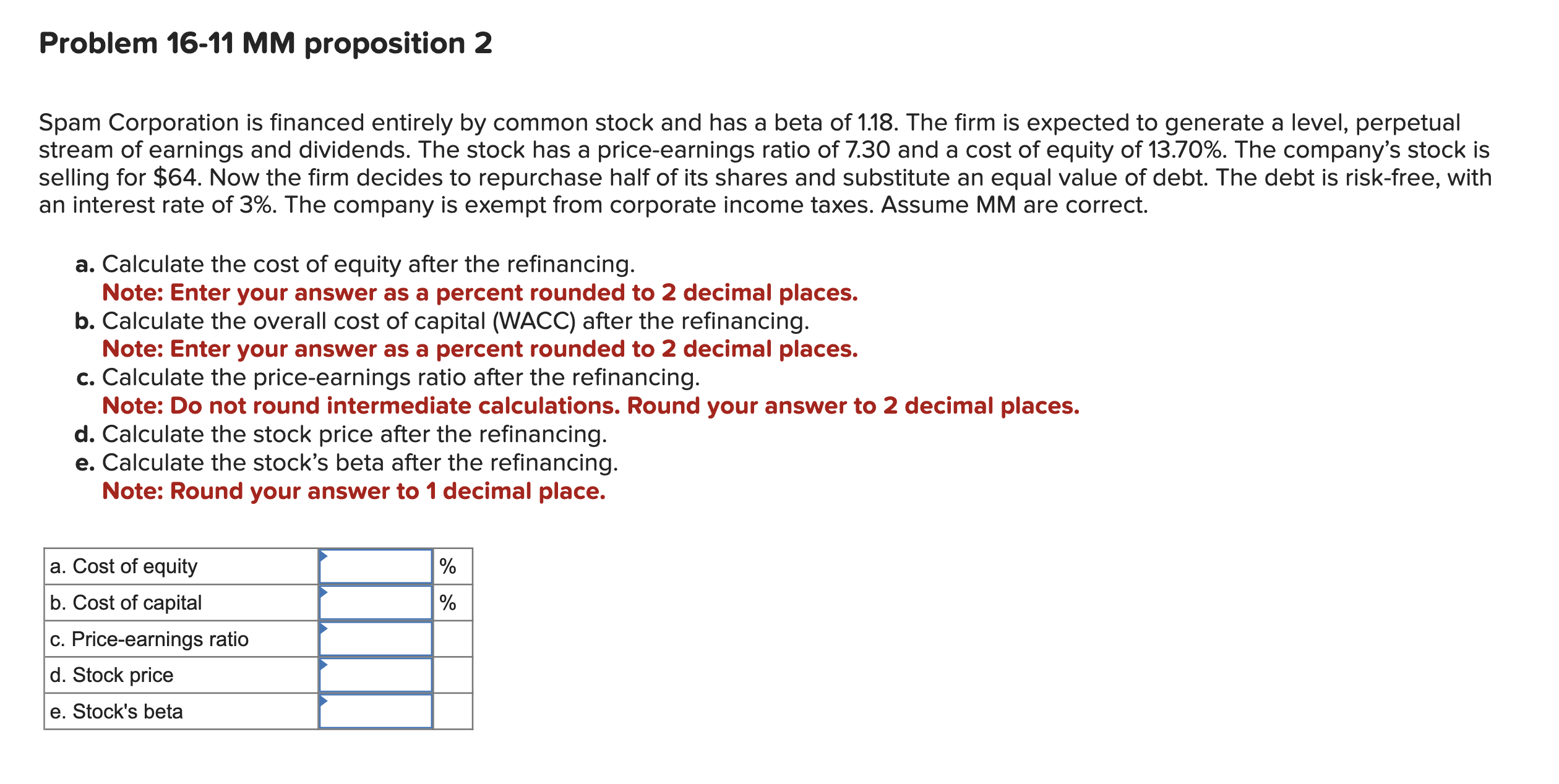  Problem 16-11 MM proposition 2 Spam Corporation is financed entirely by