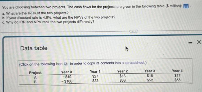 please solve neatly and correctly You are choosing between two projects. The