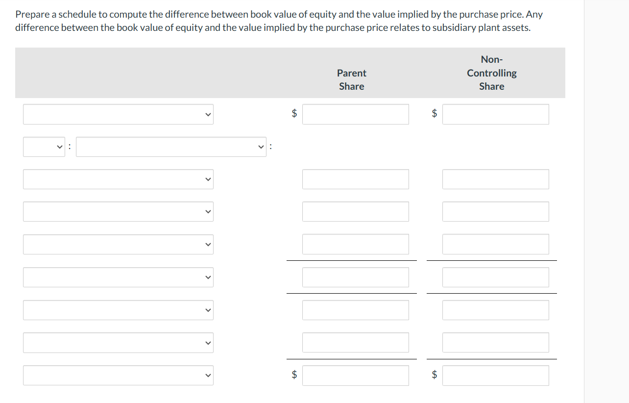 Eliminations Noncontrolling $ Consolidated Balance $ Current Liabilities Mortgage Note Payable
