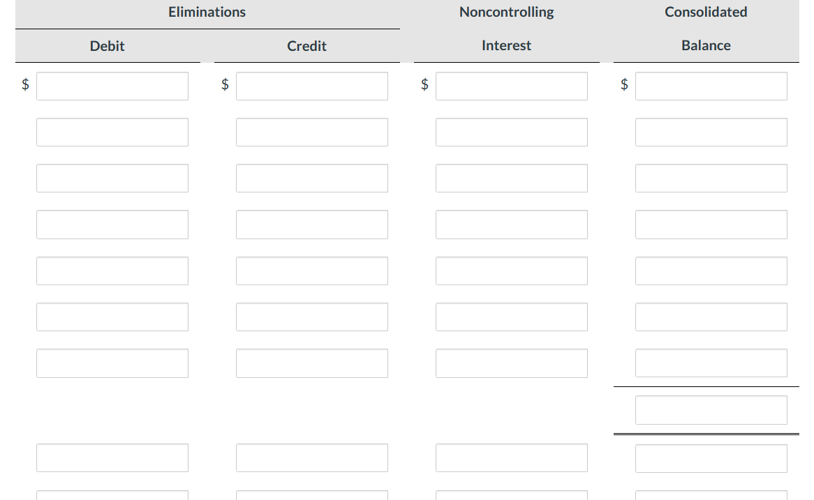 Liabilities Mortgage Note Payable Common Stock: Splish Company Blossom Company Other Contributed