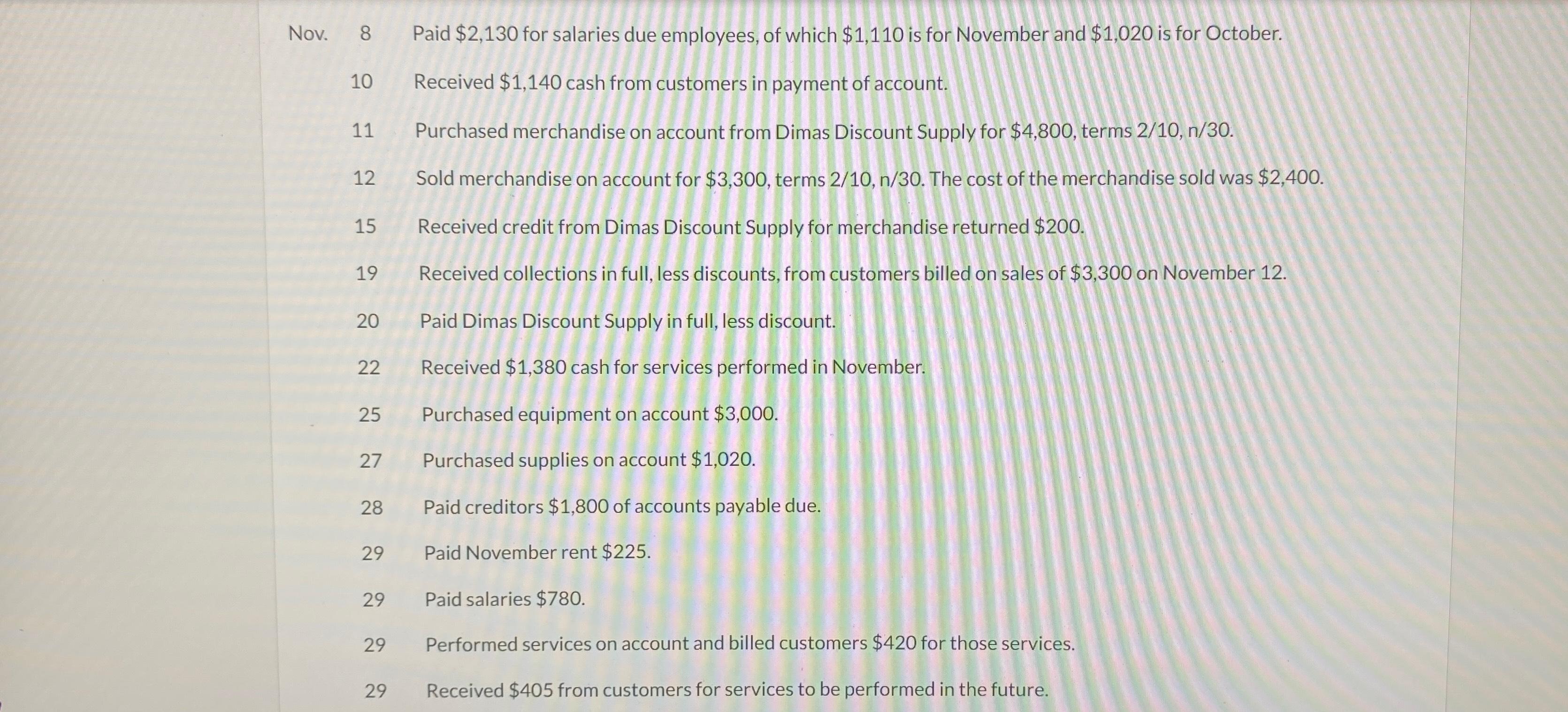  Post To ledger accounts include sections such as (cash),(accounts receivable),(inventory),(supplies),(equipment),(acumulated deprectiation-equipment),(accounts
