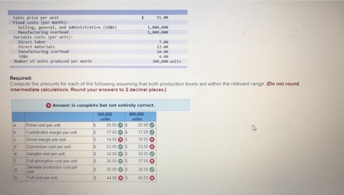 please solve the boxes with red x and show work. 51.00 1,800,000