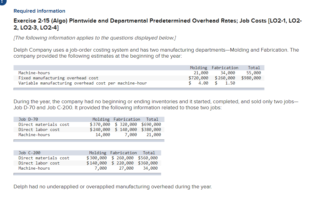 QUESTIONS: 1. 2. 4 3. 4. Required information Exercise 2-15 (Algo)