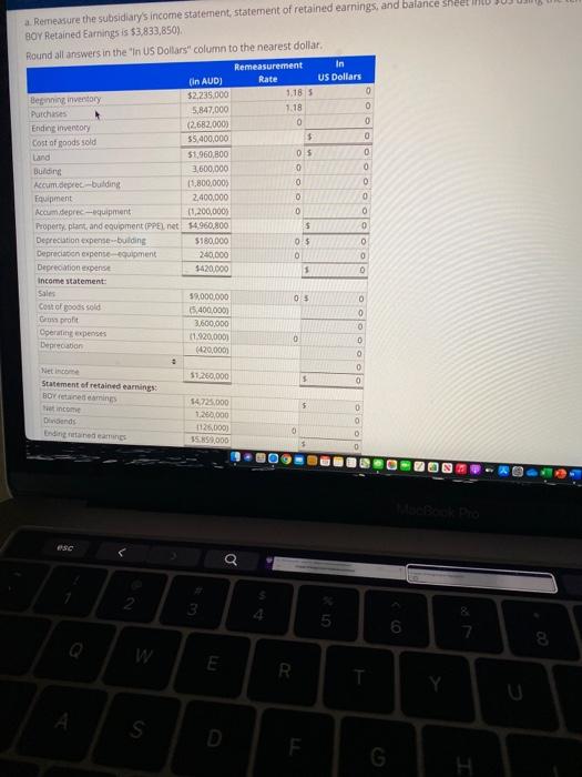 of inancial statements Assume that your company owns a subsidiary operating in