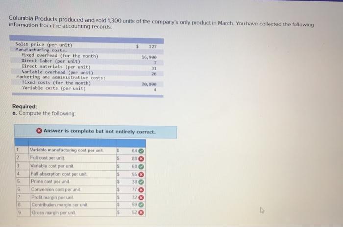 please solve the boxes with red x and show work Columbia Products