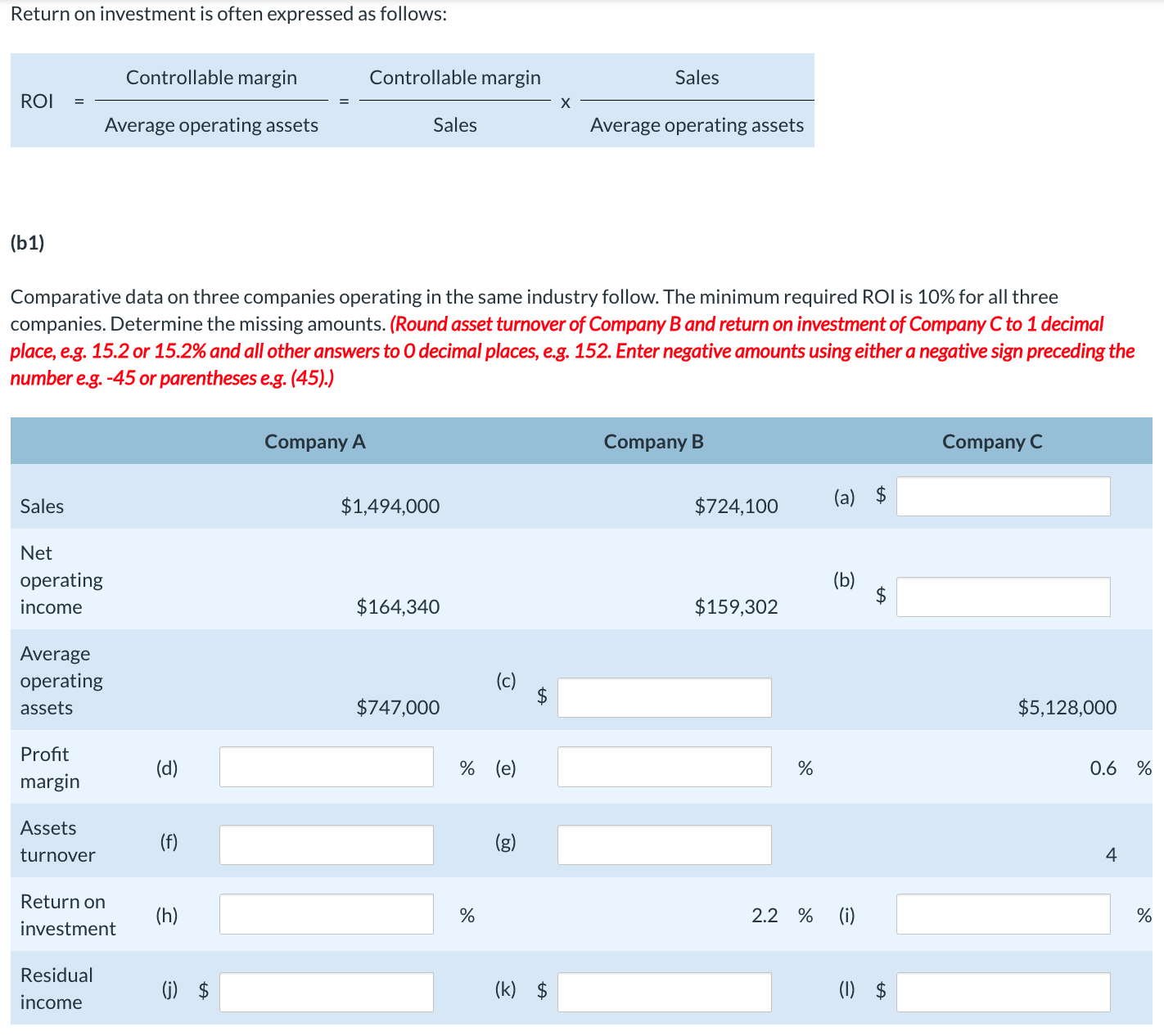  (b1) Comparative data on three companies operating in the same industry