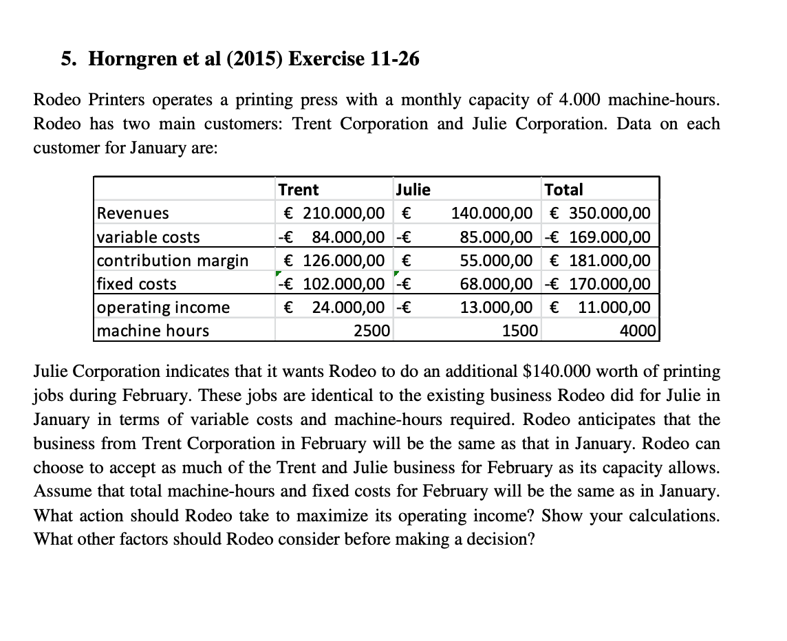  Rodeo Printers operates a printing press with a monthly capacity of