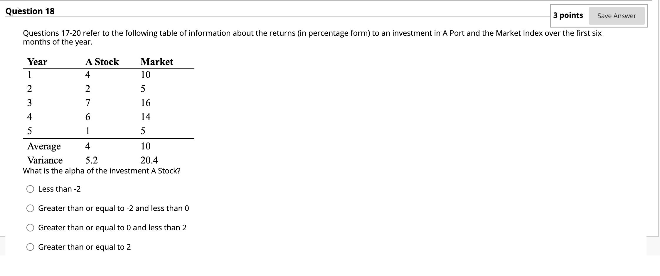 Question 18 3 points Save Answer Questions 17-20 refer to the
