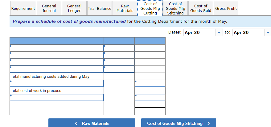 10 points Cecconi Company manufactures soccer balls in two sequential processes: Cutting